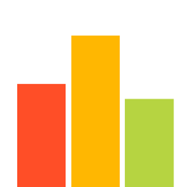 Descriptive image showing a colourful bar chart to illustrate the concept of data