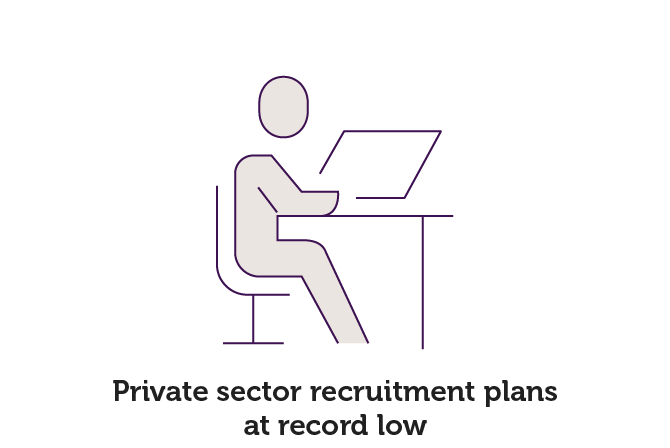 plan to recruit
