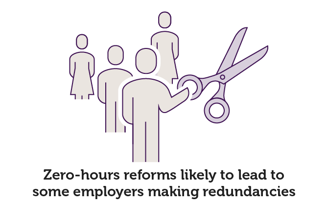 Increase redundancies
