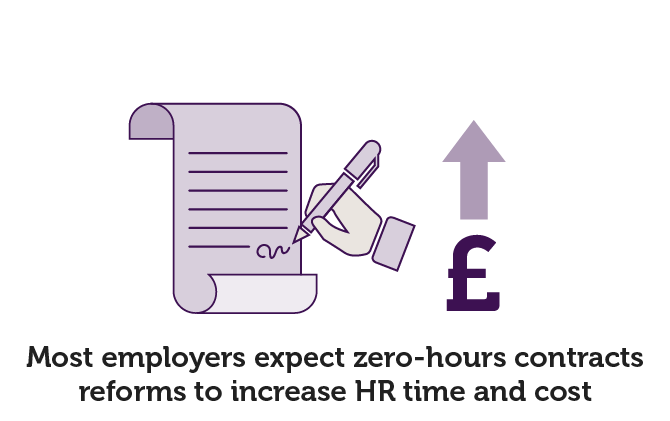 reforms to zero and low hours contracts